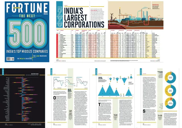 Fortune Next 500 research communication design
